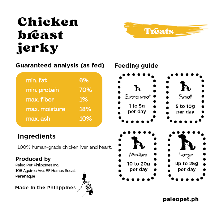 Chicken Breast Jerky
