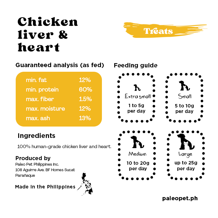 Chicken Liver & Heart Treats