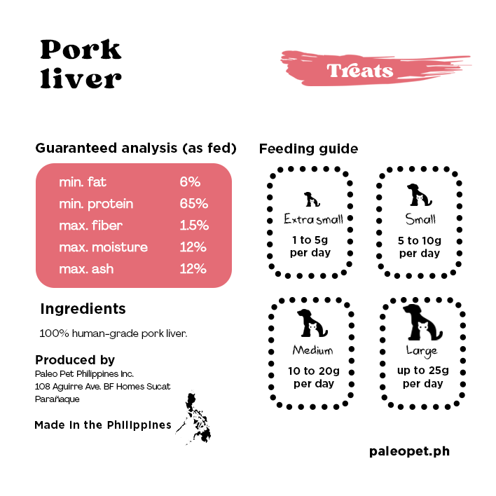 Pork Liver Treats
